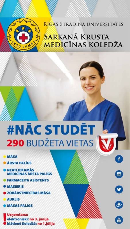 sarkanā krusta medicīnas koledža.